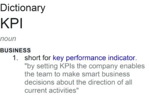 KPI Meaning in Business